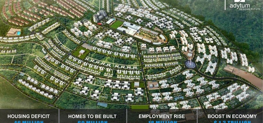 Pradhan Mantri Awaas Yojana