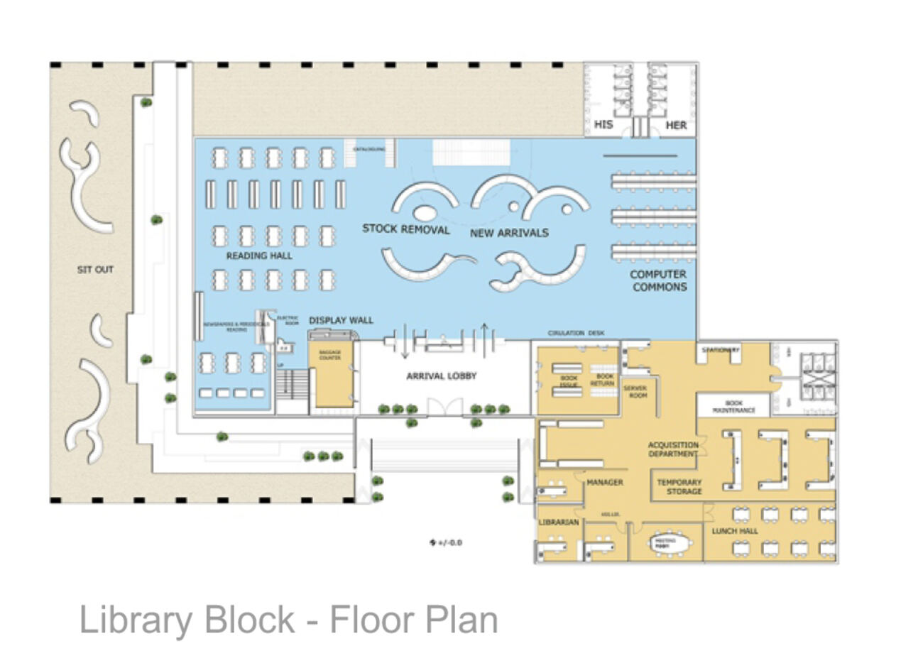 M.C.U. University library block floor plan